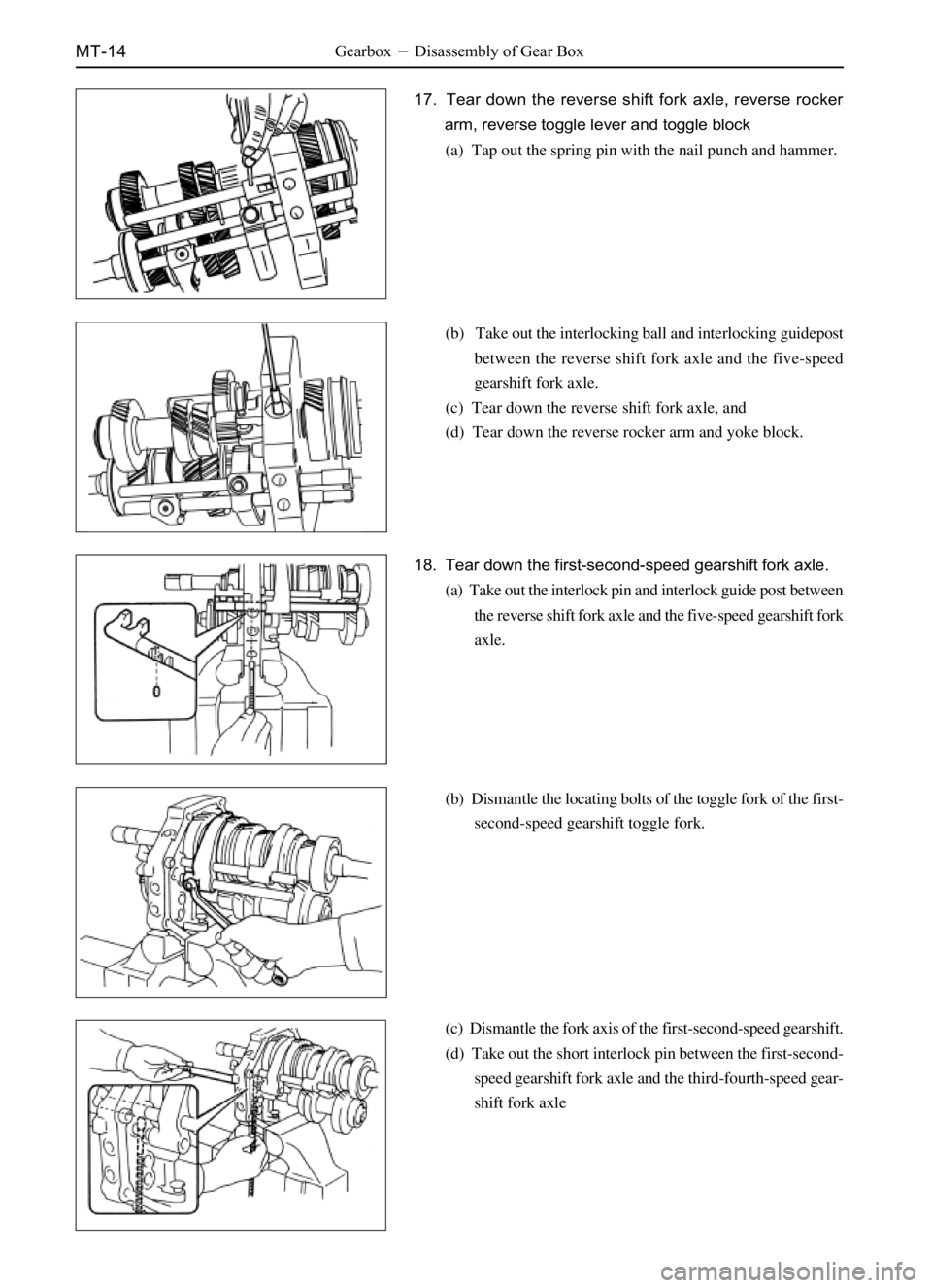 GREAT WALL SO COOL 2006  Service Manual MT-14GearboxDisassembly of Gear Box
17. Tear down the reverse shift fork axle, reverse rocker
arm, reverse toggle lever and toggle block
(a)  Tap out the spring pin with the nail punch and hammer.
(b