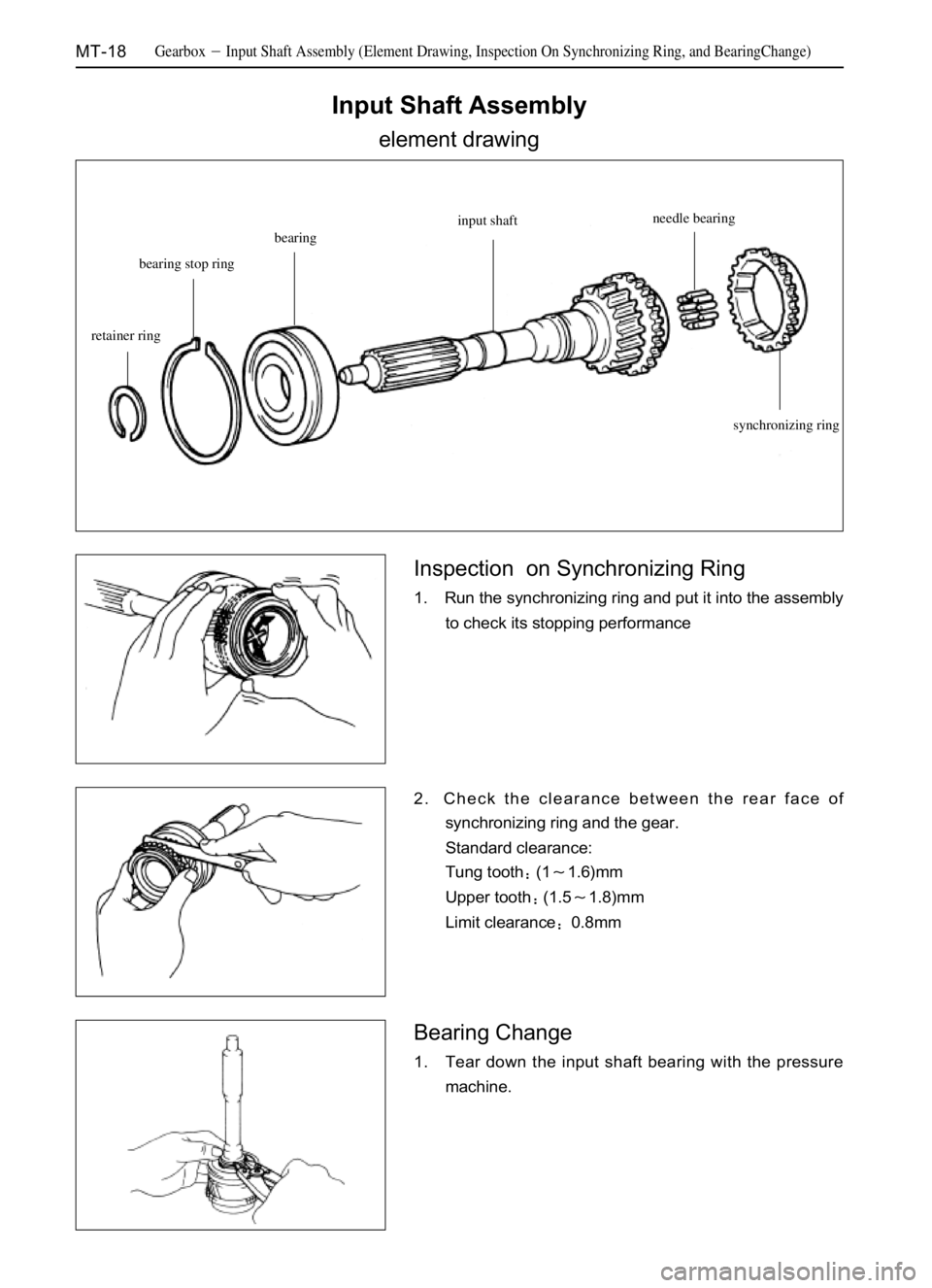 GREAT WALL SO COOL 2006 Owners Guide MT-18GearboxInput Shaft Assembly (Element Drawing, Inspection On Synchronizing Ring, and BearingChange)
Input Shaft Assembly
Inspection  on Synchronizing Ring
1. Run the synchronizing ring and put it