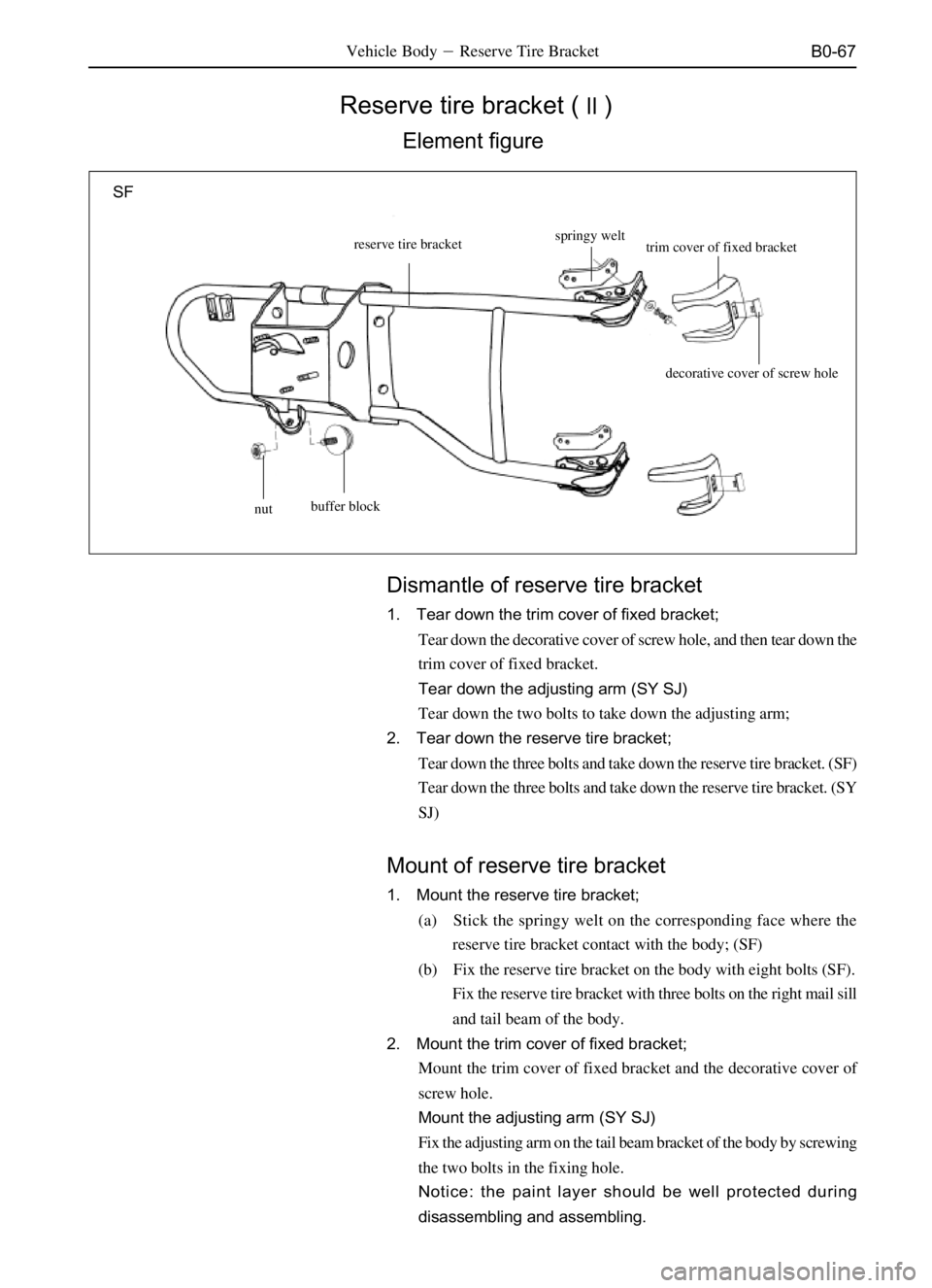 GREAT WALL SO COOL 2006  Service Manual B0-67Vehicle BodyReserve Tire Bracket
 Reserve tire bracket ()
Element figure
buffer blockspringy welt
trim cover of fixed bracket
decorative cover of screw hole reserve tire bracket
nut
SF
Dismantl