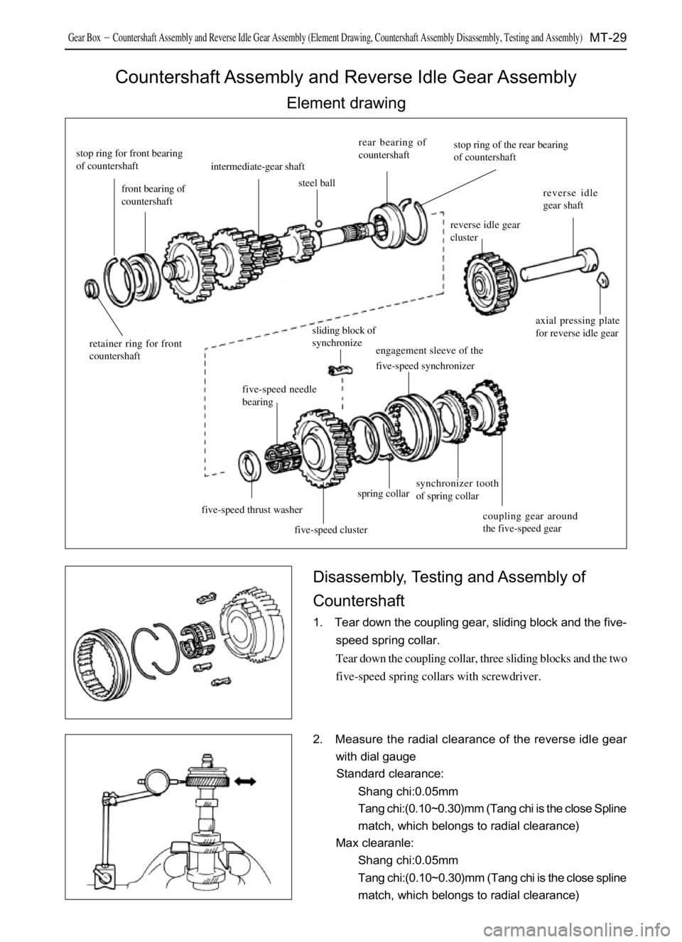 GREAT WALL SO COOL 2006 Workshop Manual MT-29Gear BoxCountershaft Assembly and Reverse Idle Gear Assembly (Element Drawing, Countershaft Assembly Disassembly, Testing and Assembly)
Countershaft Assembly and Reverse Idle Gear Assembly
Eleme