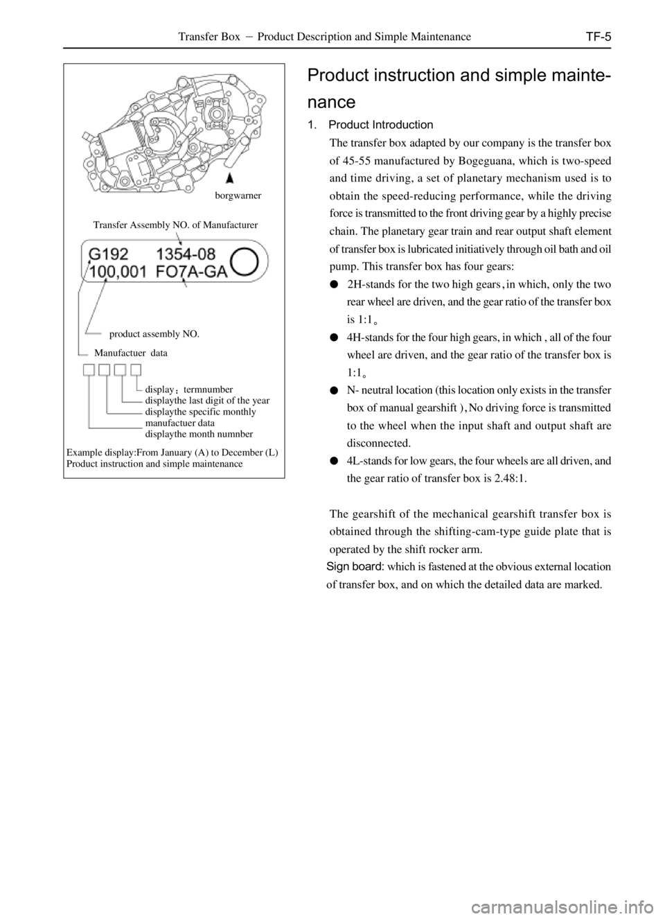 GREAT WALL SO COOL 2006 Manual PDF TF-5Transfer Box Product Description and Simple Maintenance
Transfer Assembly NO. of Manufacturer
product assembly NO.
displaytermnumber
displaythe last digit of the year
displaythe specific monthly