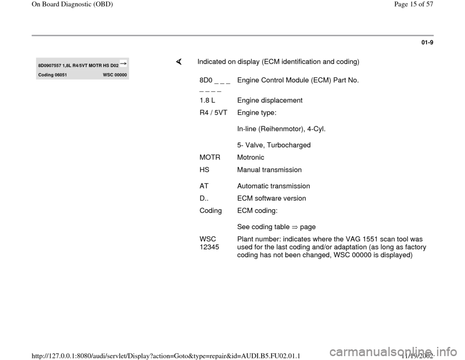 AUDI A4 1999 B5 / 1.G AEB Engine OBD and DTC 01-9
 
8D0907557 1,8L R4/5VT MOTR HS D02 Coding 06051 
WSC 00000
    
Indicated on display (ECM identification and coding)  
8D0 _ _ _ 
_ _ _ _  Engine Control Module (ECM) Part No.  
1.8 L   Engine d