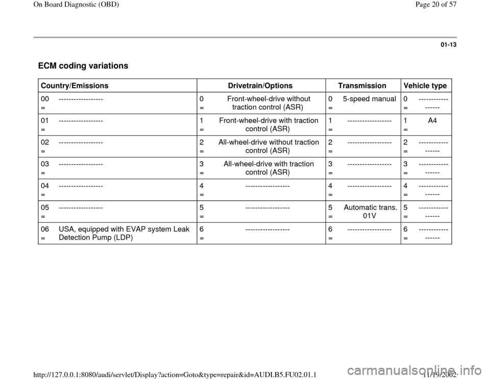 AUDI A6 2000 C5 / 2.G AEB Engine OBD and DTC 01-13
 ECM coding variations
 
Country/Emissions  
Drivetrain/Options  
Transmission  
Vehicle type  
00 
=  ------------------   0 
=  Front-wheel-drive without 
traction control (ASR)  0 
=  5-speed