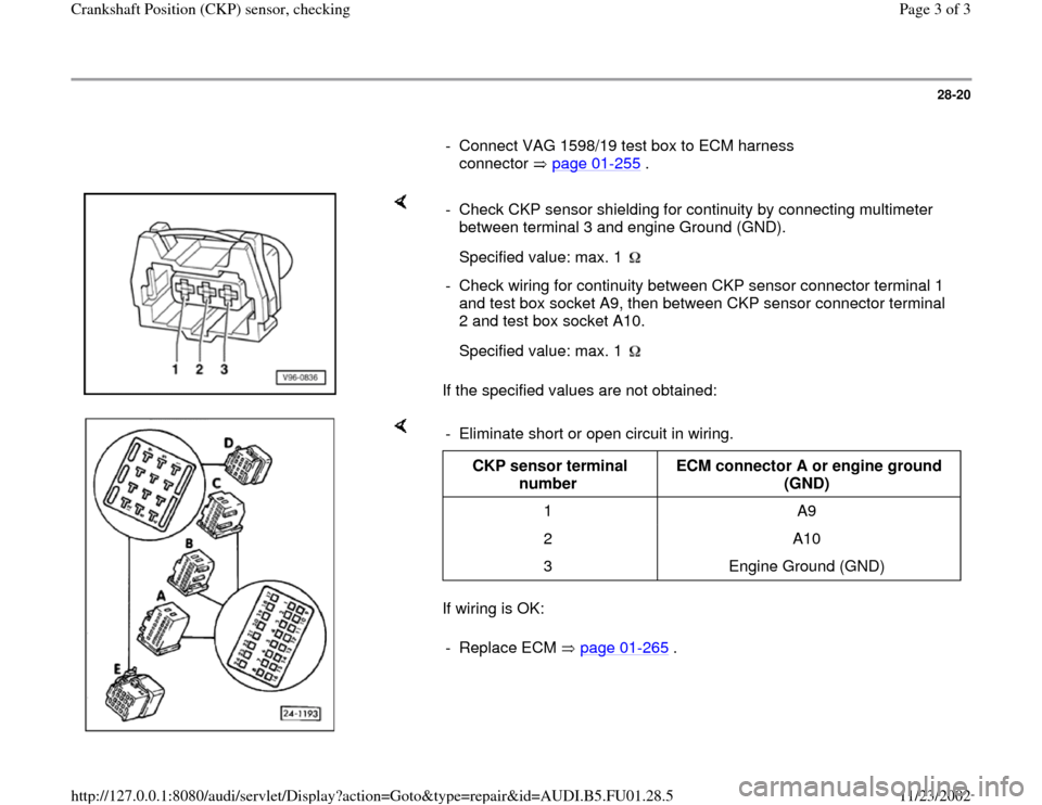 AUDI A4 1995 B5 / 1.G AFC Engine Crankshaft Position Sensor Checking Workshop Manual 28-20
      
-  Connect VAG 1598/19 test box to ECM harness 
connector  page 01
-255
 . 
    
If the specified values are not obtained:  -  Check CKP sensor shielding for continuity by connecting mult