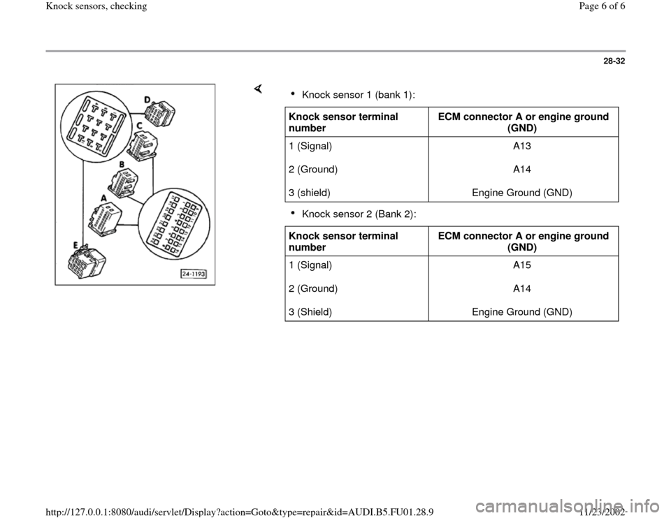 AUDI A4 2000 B5 / 1.G AFC Engine Knock Sensors Checking Workshop Manual 28-32
 
    
Knock sensor 1 (bank 1): 
Knock sensor terminal 
number  ECM connector A or engine ground 
(GND)  
1 (Signal)  
2 (Ground)  
3 (shield)  A13  
A14  
Engine Ground (GND)  
Knock sensor 2 (