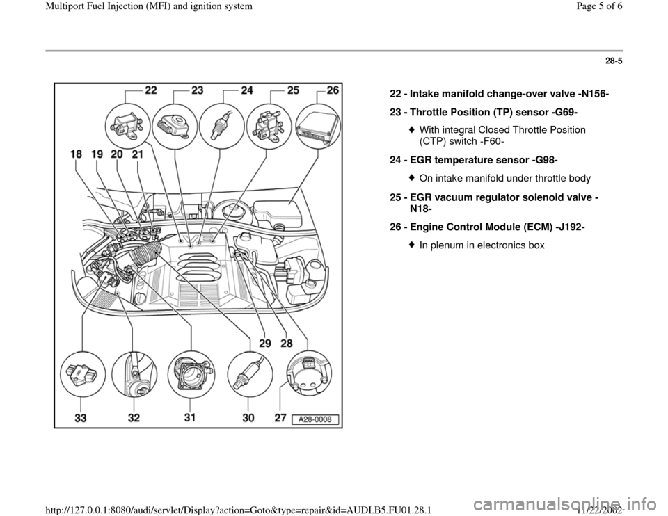 AUDI A4 1997 B5 / 1.G AFC Engine Multiport Fuel Injection And Ignition System Workshop Manual 28-5
 
  
22 - 
Intake manifold change-over valve -N156- 
23 - 
Throttle Position (TP) sensor -G69- 
With integral Closed Throttle Position 
(CTP) switch -F60- 
24 - 
EGR temperature sensor -G98- On i