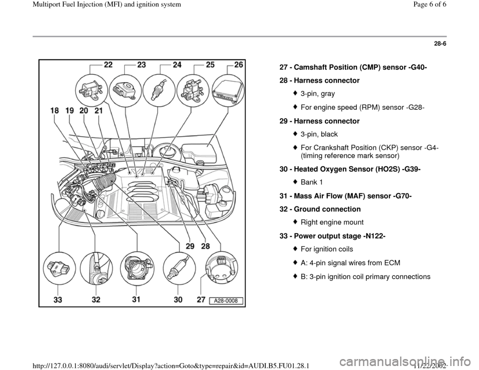 AUDI A4 1995 B5 / 1.G AFC Engine Multiport Fuel Injection And Ignition System Workshop Manual 28-6
 
  
27 - 
Camshaft Position (CMP) sensor -G40- 
28 - 
Harness connector 
3-pin, grayFor engine speed (RPM) sensor -G28-
29 - 
Harness connector 3-pin, blackFor Crankshaft Position (CKP) sensor -