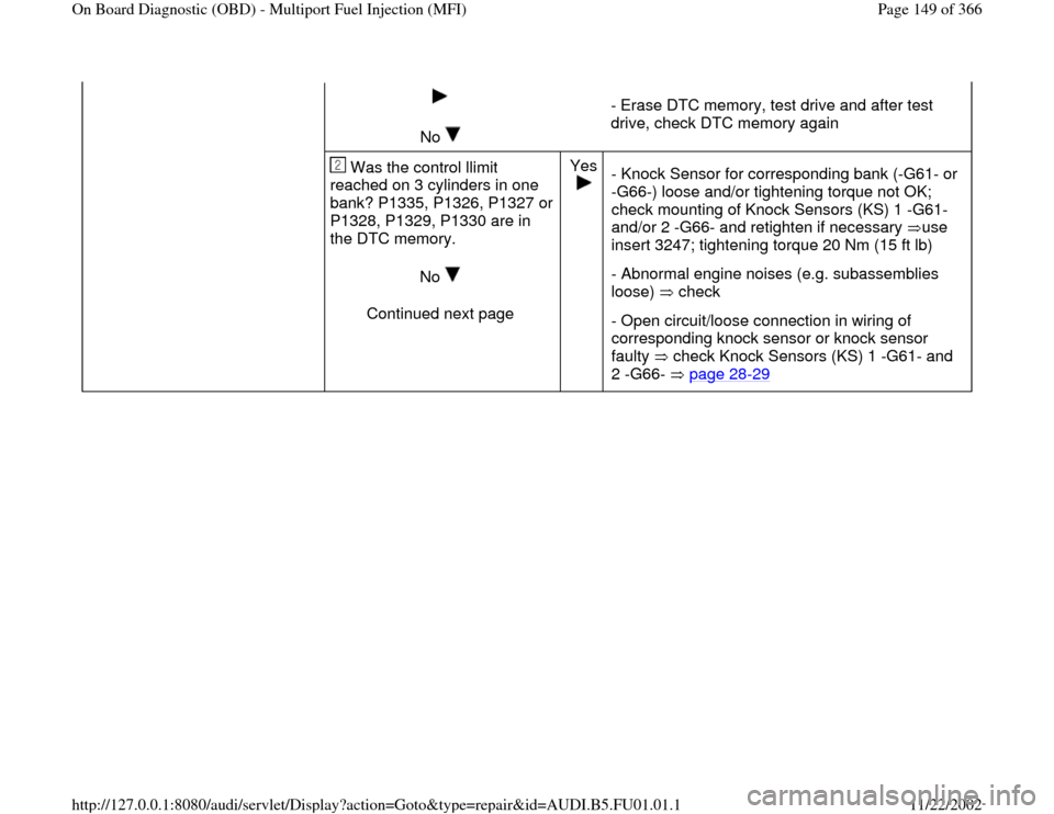 AUDI A4 1997 B5 / 1.G AFC Engine On Board Diagnostic Multiport Fuel Injection User Guide   
No   
- Erase DTC memory, test drive and after test 
drive, check DTC memory again 
  
 Was the control llimit 
reached on 3 cylinders in one 
bank? P1335, P1326, P1327 or 
P1328, P1329, P1330 are 
