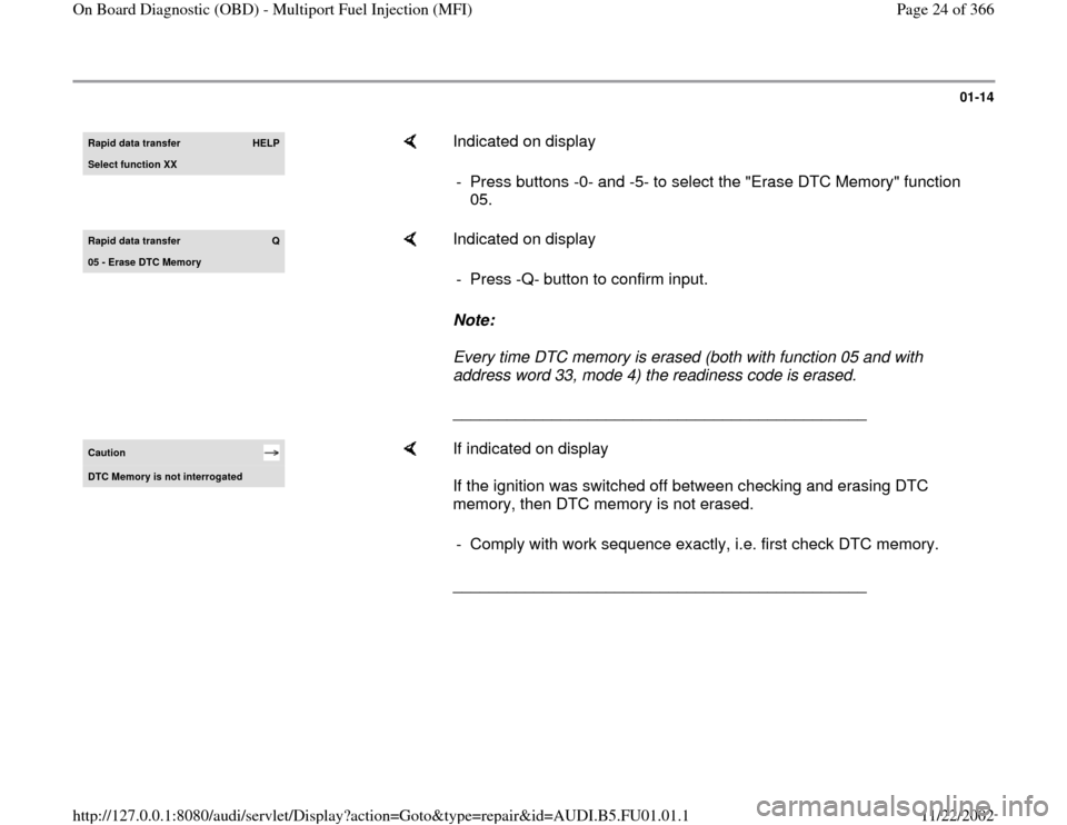 AUDI A4 1997 B5 / 1.G AFC Engine On Board Diagnostic Multiport Fuel Injection Owners Manual 01-14
 
Rapid data transfer 
HELP
Select function XX
    
Indicated on display  
-  Press buttons -0- and -5- to select the "Erase DTC Memory" function 
05. 
Rapid data transfer 
Q
05 - Erase DTC Memo