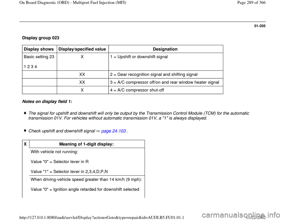 AUDI A4 1996 B5 / 1.G AFC Engine On Board Diagnostic Multiport Fuel Injection Workshop Manual 01-205
 Display group 023  Display shows  
Display/specified value  
Designation  
Basic setting 23  
1 2 3 4  X   1 = Upshift or downshift signal  
   XX   2 = Gear recognition signal and shifting si