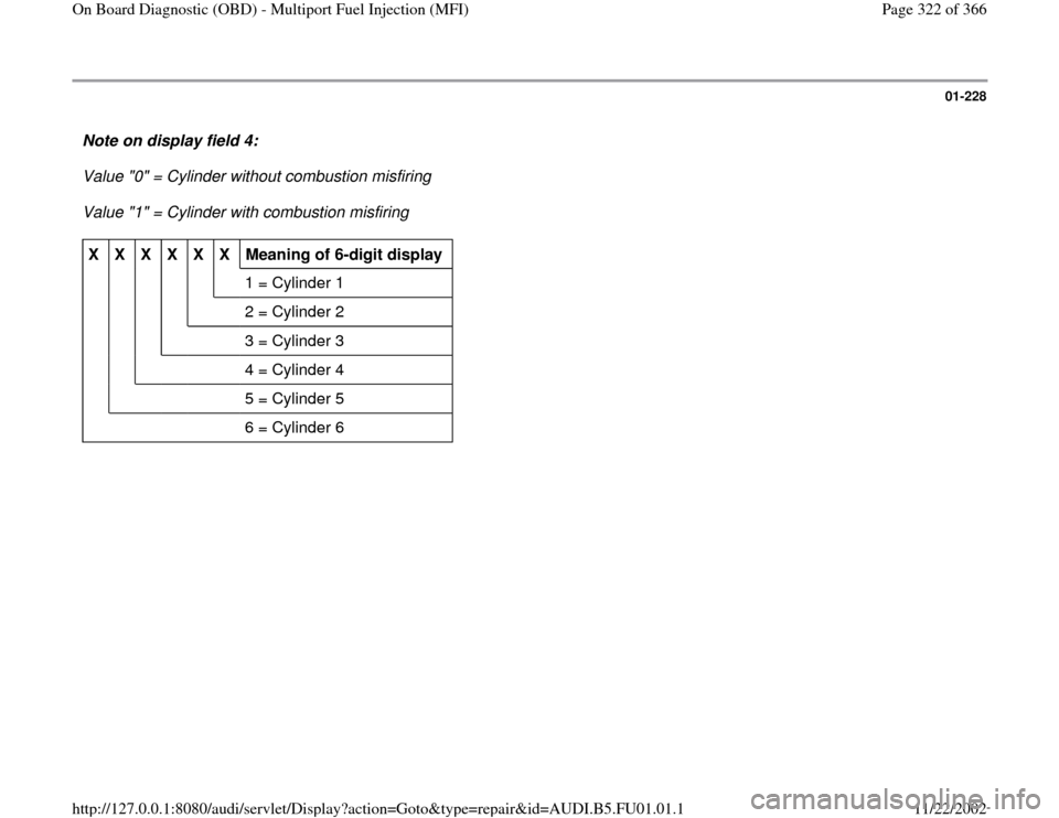 AUDI A4 1999 B5 / 1.G AFC Engine On Board Diagnostic Multiport Fuel Injection Workshop Manual 01-228
 Note on display field 4:  
Value "0" = Cylinder without combustion misfiring 
Value "1" = Cylinder with combustion misfiring X  
X  
X  
X  
X  
X  
Meaning of 6-digit display  
              