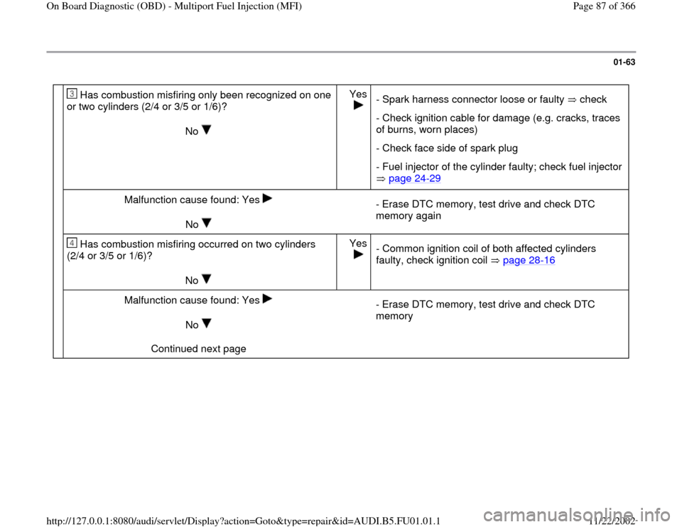 AUDI A4 1997 B5 / 1.G AFC Engine On Board Diagnostic Multiport Fuel Injection Workshop Manual 01-63
 
  
   Has combustion misfiring only been recognized on one 
or two cylinders (2/4 or 3/5 or 1/6)?  
No   
Yes 
  
- Spark harness connector loose or faulty   check- Check ignition cable for da