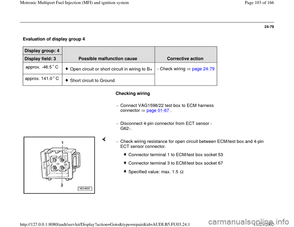 AUDI A6 1996 C5 / 2.G AHA Engine Multiport Fuel Injection And Ignition System Workshop Manual 24-79
 Evaluation of display group 4  Display group: 4  
  
  
Display field: 3  
Possible malfunction cause  
Corrective action  
approx. -46.5 C  
 Open circuit or short circuit in wiring to B+ - Ch