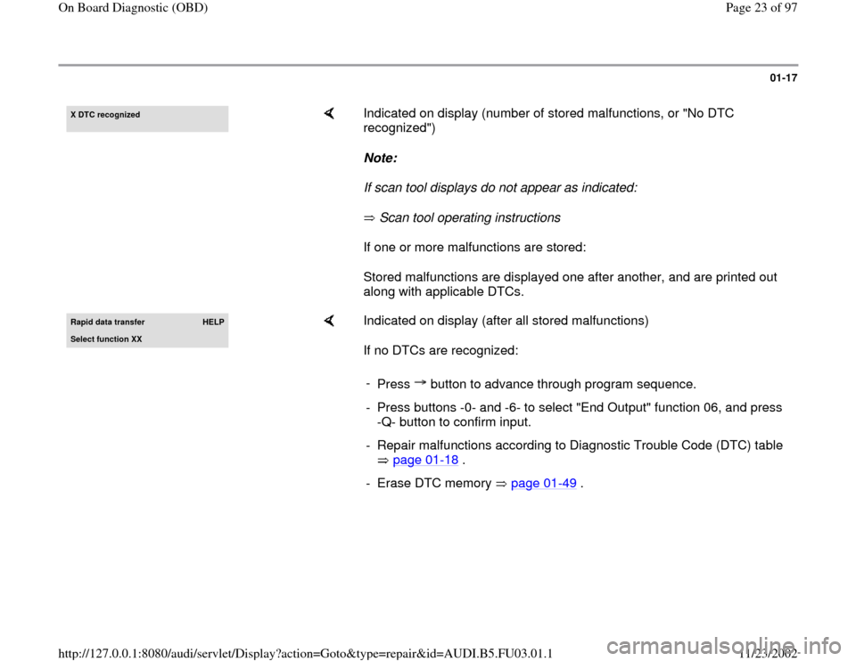 AUDI A6 2000 C5 / 2.G AHA Engine On Board Diagnostic Workshop Manual 01-17
 
X DTC reco
gnized
    
Indicated on display (number of stored malfunctions, or "No DTC 
recognized")  
Note:  
If scan tool displays do not appear as indicated: 
 Scan tool operating instructi