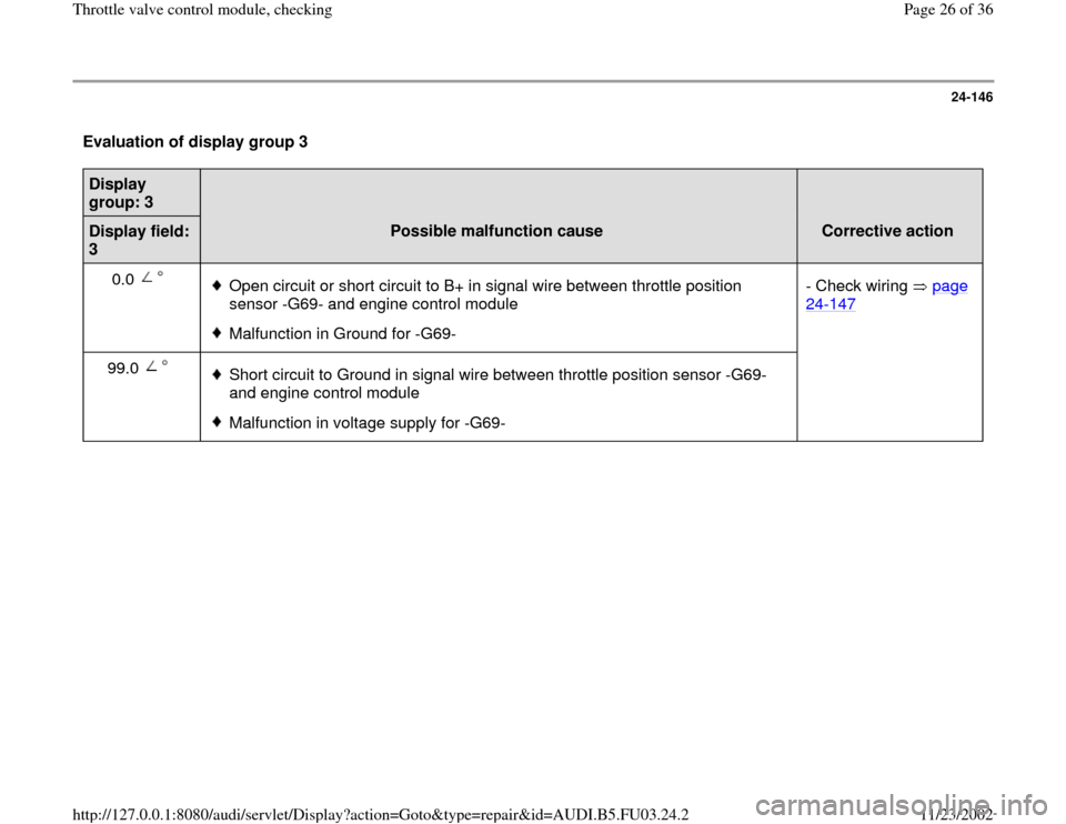 AUDI A6 1999 C5 / 2.G AHA Engine Throttle Valve Control Module Checking Owners Manual 24-146
 Evaluation of display group 3  Display 
group: 3  
  
  
Display field: 
3  
Possible malfunction cause  
Corrective action  
0.0   
 Open circuit or short circuit to B+ in signal wire between