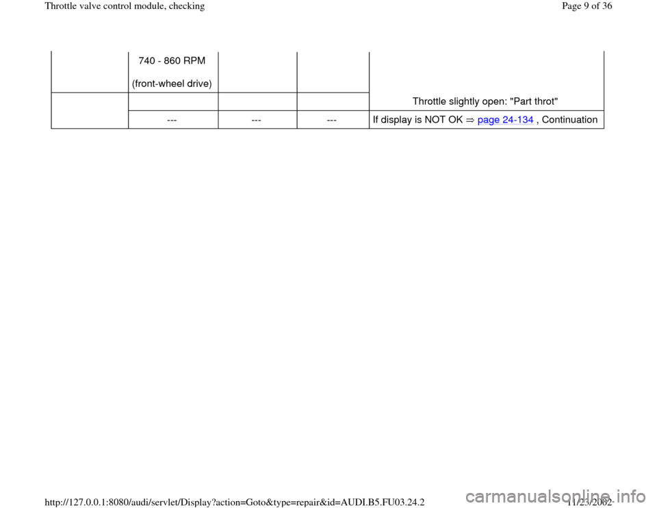 AUDI A4 2000 B5 / 1.G AHA Engine Throttle Valve Control Module Checking Workshop Manual 740 - 860 RPM  
(front-wheel drive)  
           Throttle slightly open: "Part throt"  
  
---   ---   ---   If display is NOT OK   page 24
-134
 , Continuation  
Pa
ge 9 of 36 Throttle valve control 