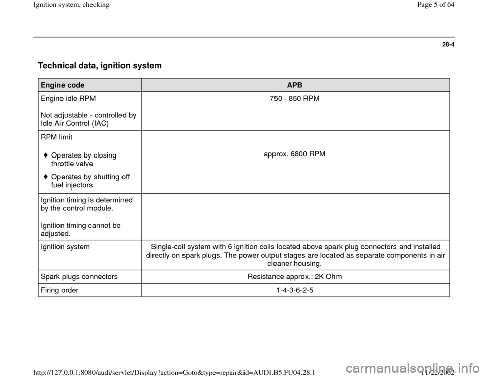 AUDI A4 1995 B5 / 1.G APB Engine Ignition System Checking 28-4
 Technical data, ignition system
 
Engine code  
APB  
Engine idle RPM  
Not adjustable - controlled by 
Idle Air Control (IAC)  750 - 850 RPM  
RPM limit  
 
Operates by closing 
throttle valve 