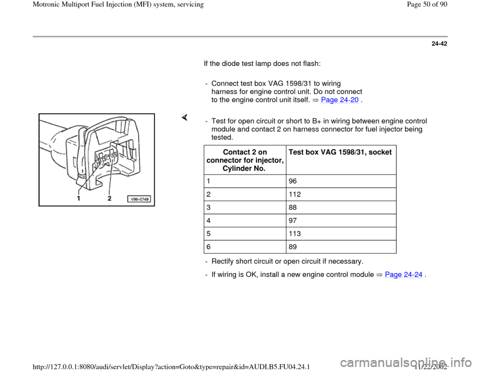 AUDI A4 1995 B5 / 1.G APB Engine Motronic Multiport Fuel Injection System Servising Service Manual 24-42
       If the diode test lamp does not flash:  
     
-  Connect test box VAG 1598/31 to wiring 
harness for engine control unit. Do not connect 
to the engine control unit itself.   Page 24
-20