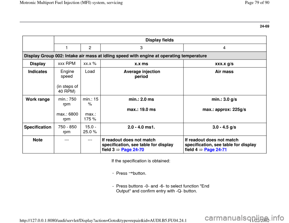 AUDI A4 1995 B5 / 1.G APB Engine Motronic Multiport Fuel Injection System Servising Workshop Manual 24-69
 
  
Display fields  
  
1   2   3   4  
Display Group 002: Intake air mass at idling speed with engine at operating temperature  
Display   xxx RPM   xx.x %  
x.x ms  
xxx.x g/s  
Indicates  En