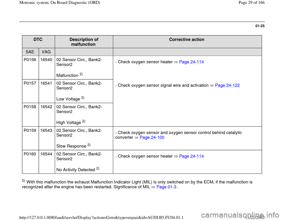AUDI A4 1999 B5 / 1.G APB Engine Motronic Syst 01-25
 
DTC  
Description of 
malfunction  
Corrective action  
SAE  
VAG  
  
  
P0156   16540   02 Sensor Circ., Bank2-
Sensor2  
Malfunction 
2)  - Check oxygen sensor heater   Page 24
-114
P0157  