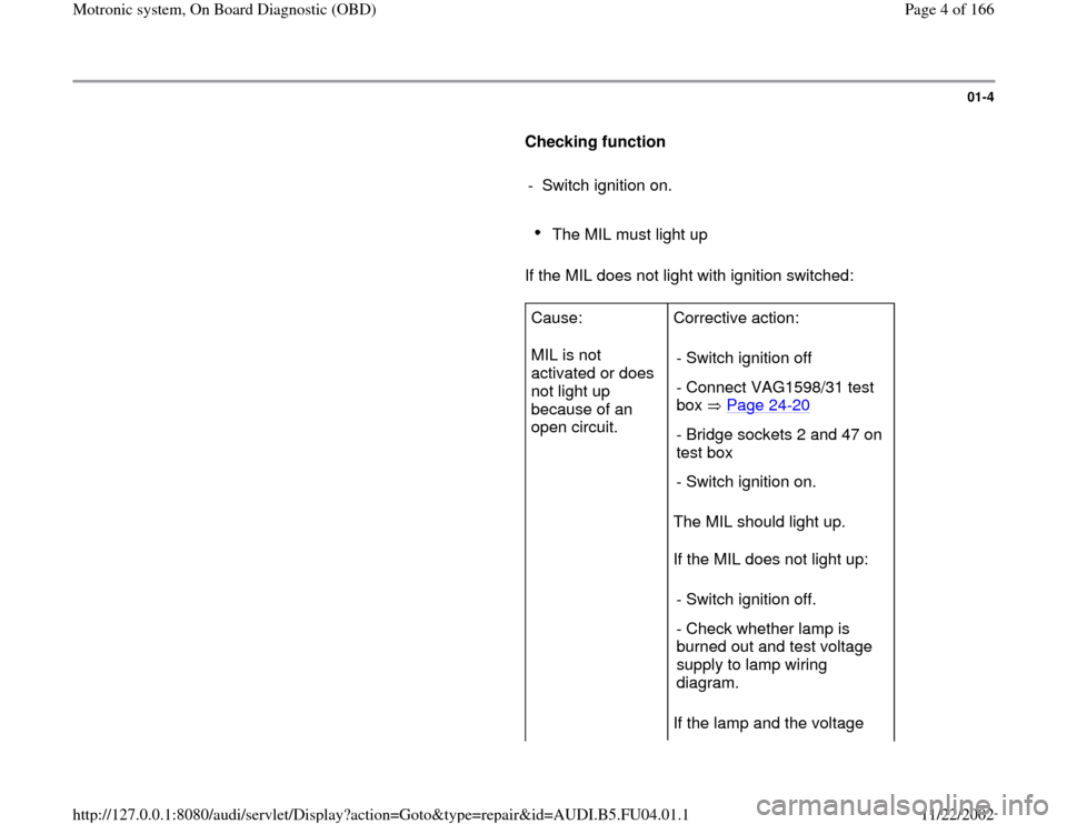 AUDI A4 1997 B5 / 1.G APB Engine Motronic Syst 01-4
      
Checking function  
     
-  Switch ignition on.
     
The MIL must light up 
      If the MIL does not light with ignition switched:  
     
Cause:  
MIL is not 
activated or does 
not li
