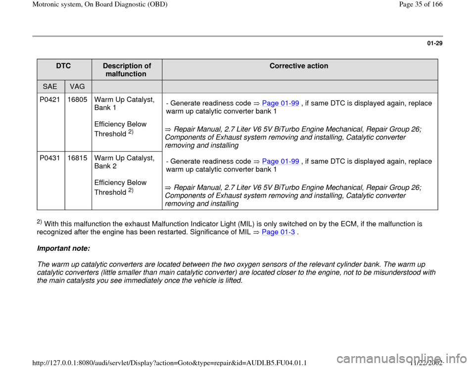 AUDI A4 1995 B5 / 1.G APB Engine Motronic Syst 01-29
 
DTC  
Description of 
malfunction  
Corrective action  
SAE  
VAG  
  
  
P0421   16805   Warm Up Catalyst, 
Bank 1  
Efficiency Below 
Threshold 
2)   Repair Manual, 2.7 Liter V6 5V BiTurbo E