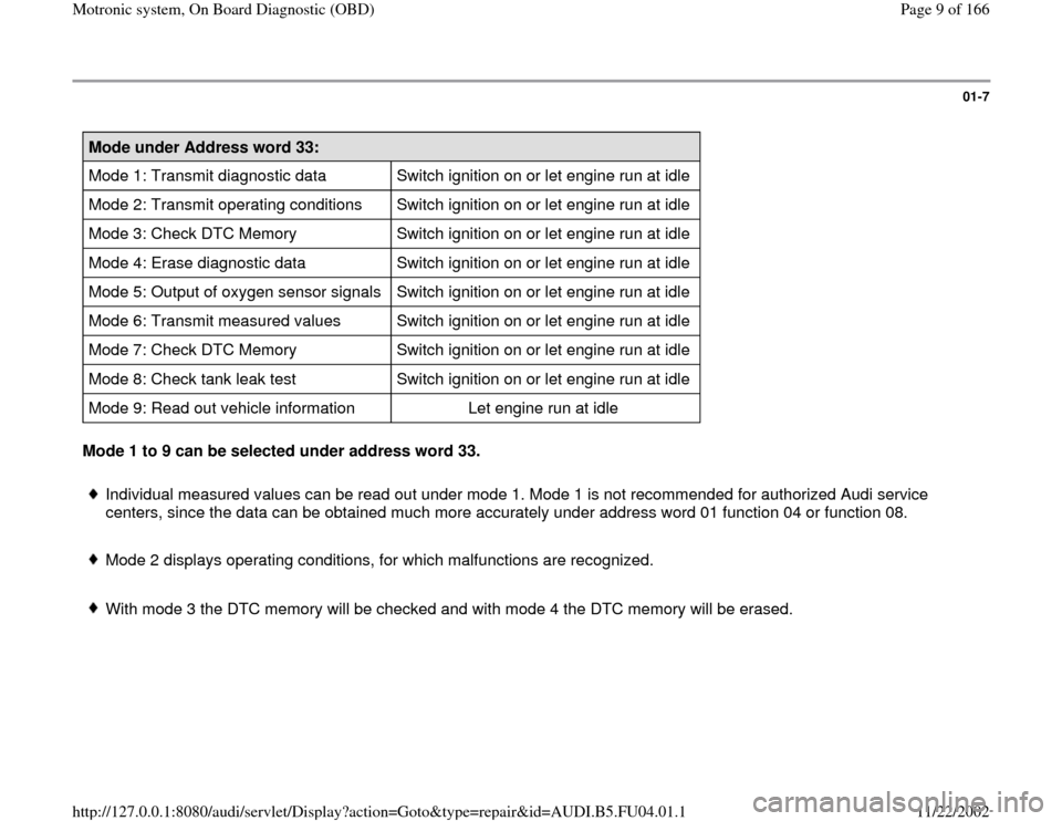 AUDI A4 1997 B5 / 1.G APB Engine Motronic Syst 01-7
 
Mode under Address word 33:  
Mode 1: Transmit diagnostic data   Switch ignition on or let engine run at idle  
Mode 2: Transmit operating conditions   Switch ignition on or let engine run at i