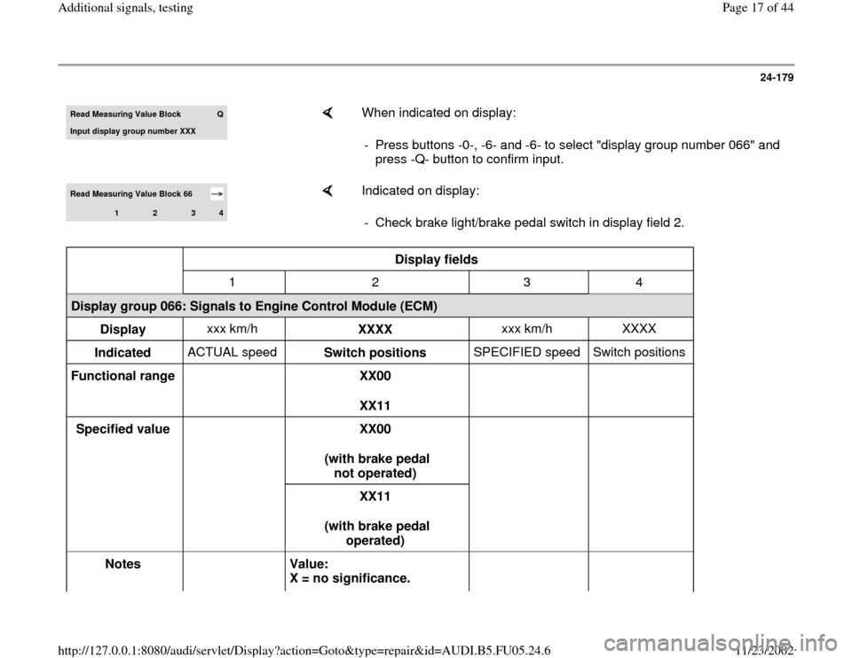 AUDI A4 2000 B5 / 1.G ATQ Engine Additional Signals Testing Workshop Manual 24-179
 
Read Measurin
g Value Block 
Q
Input display group number XXX
    
When indicated on display:  
-  Press buttons -0-, -6- and -6- to select "display group number 066" and 
press -Q- button to