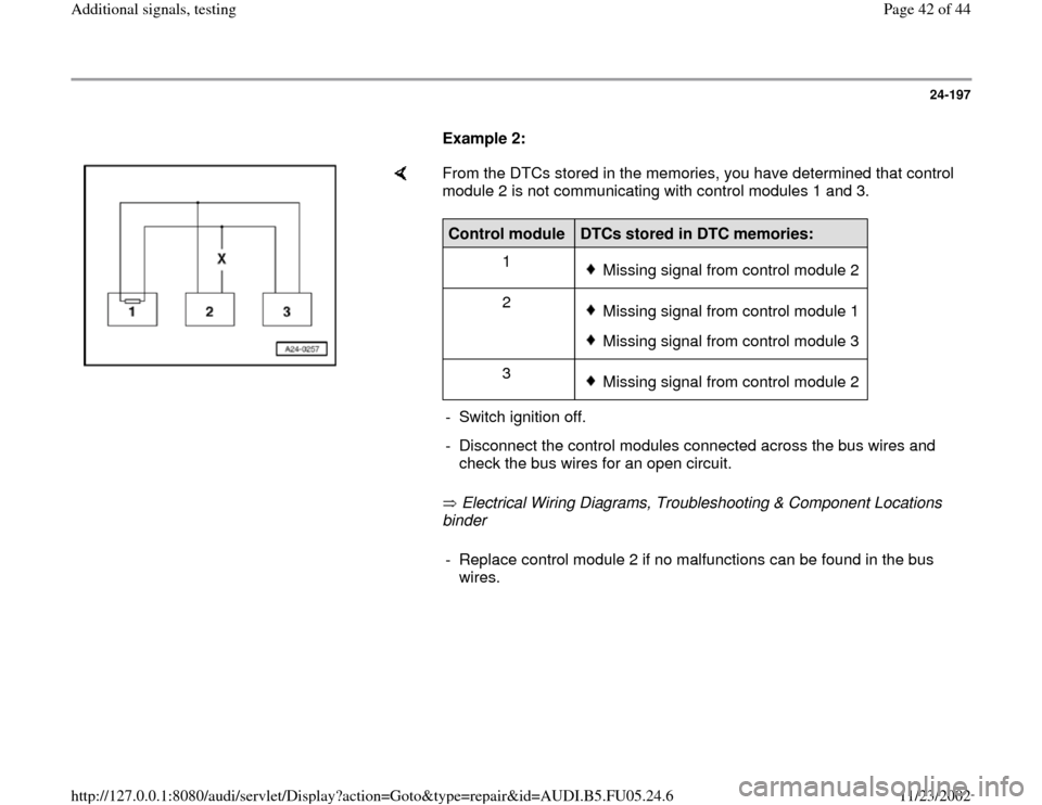 AUDI A6 1996 C5 / 2.G ATQ Engine Additional Signals Testing Service Manual 24-197
      
Example 2: 
    
From the DTCs stored in the memories, you have determined that control 
module 2 is not communicating with control modules 1 and 3.  
 Electrical Wiring Diagrams, Troubl