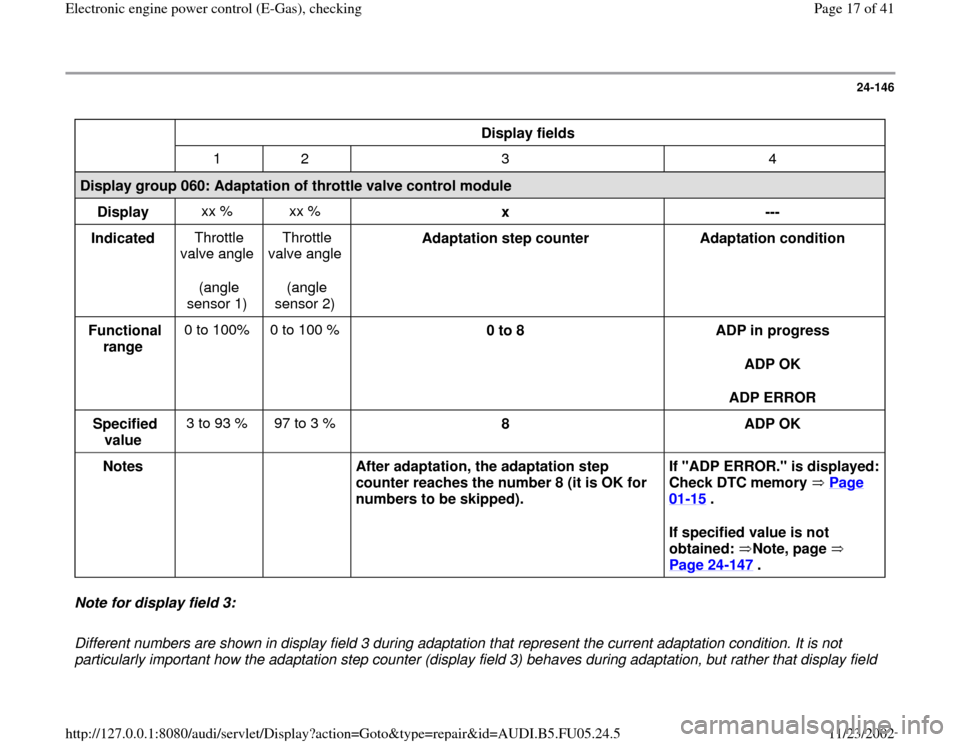 AUDI A4 1996 B5 / 1.G ATQ Engine Electronic Engine Power Control Checking User Guide 24-146
 
  
Display fields  
  
1   2   3   4  
Display group 060: Adaptation of throttle valve control module  
Display   xx %   xx %  
x  
---  
Indicated  Throttle 
valve angle  
(angle 
sensor 1) 