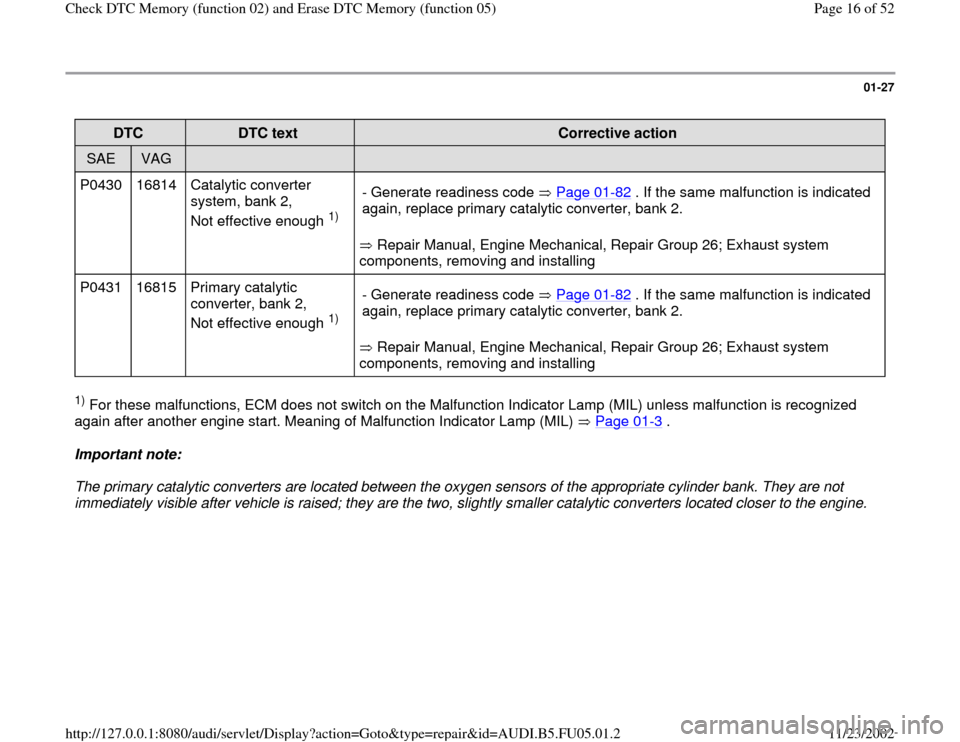 AUDI A6 1997 C5 / 2.G ATQ Engine Check DTC Memory And Erase DTC Memory User Guide 01-27
 
DTC  
DTC text  
Corrective action  
SAE  
VAG  
  
  
P0430   16814   Catalytic converter 
system, bank 2,  
Not effective enough 
1)  
 Repair Manual, Engine Mechanical, Repair Group 26; Exh