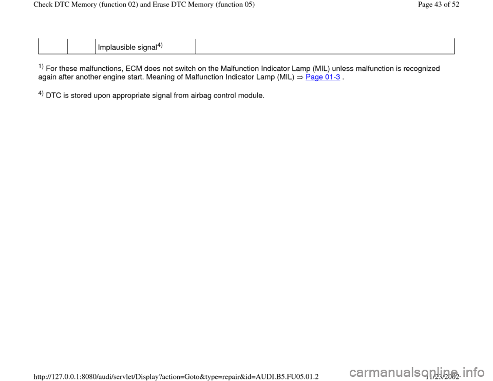 AUDI A6 1997 C5 / 2.G ATQ Engine Check DTC Memory And Erase DTC Memory Workshop Manual Implausible signal
4)  
1) For these malfunctions, ECM does not switch on the Malfunction Indicator Lamp (MIL) unless malfunction is recognized 
again after another engine start. Meaning of Malfunctio