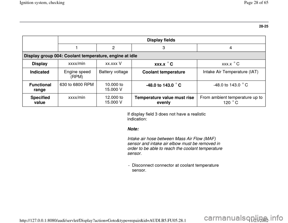 AUDI A6 1995 C5 / 2.G ATQ Engine Ignition System Checking Workshop Manual 28-25
 
  
Display fields  
  
1   2   3   4  
Display group 004: Coolant temperature, engine at idle  
Display   xxxx/min   xx.xxx V  
xxx.x C  
xxx.x C  
Indicated  Engine speed 
(RPM)  Battery volt