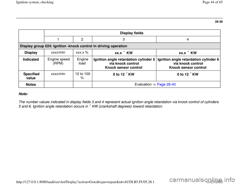 AUDI A6 1998 C5 / 2.G ATQ Engine Ignition System Checking Service Manual 28-39
 
  
Display fields  
  
1   2   3   4  
Display group 024: Ignition -knock control in driving operation  
Display   xxxx/min   xxx.x %  
xx.x  KW  
xx.x  KW  
Indicated  Engine speed 
(RPM)  En