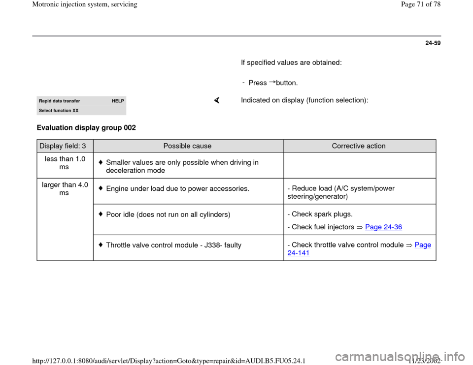 AUDI A4 1999 B5 / 1.G ATQ Engine Motronic Injection System Servicing Manual PDF 24-59
       If specified values are obtained:  
     
- 
Press button.Rapid data transfer 
HELP
Select function XX
    
Indicated on display (function selection):  
Evaluation display group 002  
Dis