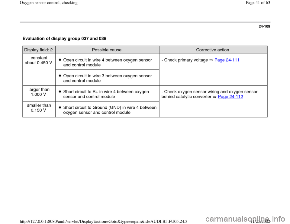 AUDI A6 2000 C5 / 2.G ATQ Engine Oxygen Sensor Control Checking 24-109
 Evaluation of display group 037 and 038  Display field: 2  
Possible cause  
Corrective action  
constant 
about 0.450 V   
Open circuit in wire 4 between oxygen sensor 
and control module - C