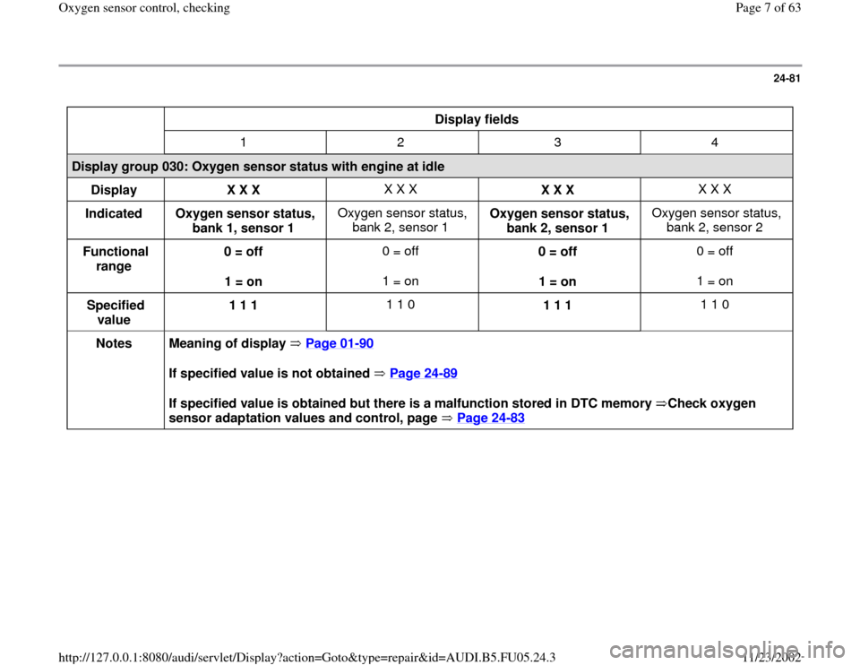 AUDI A6 1997 C5 / 2.G ATQ Engine Oxygen Sensor Control Checking 24-81
 
  
Display fields  
  
1   2   3   4  
Display group 030: Oxygen sensor status with engine at idle  
Display  
X X X   X X X  
X X X   X X X  
Indicated  
Oxygen sensor status, 
bank 1, sensor