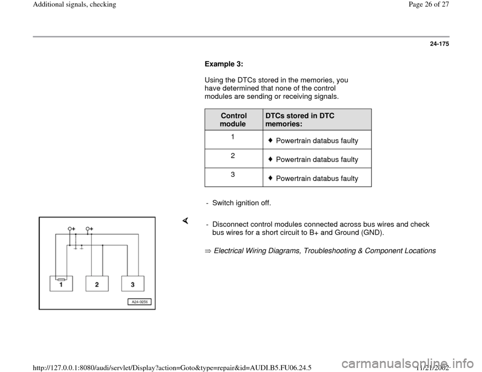 AUDI A6 1995 C5 / 2.G ATW Engine Additional Signals Owners Manual 24-175
      
Example 3: 
      Using the DTCs stored in the memories, you 
have determined that none of the control 
modules are sending or receiving signals.  
     
Control 
module  
DTCs stored in