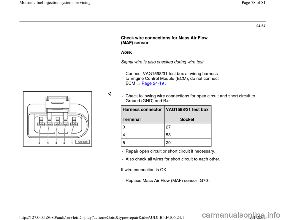 AUDI TT 1996 8N / 1.G ATW Engine Motronic Fuel Injection Syst 24-67
      
Check wire connections for Mass Air Flow 
(MAF) sensor  
     
Note:  
     Signal wire is also checked during wire test. 
     
-  Connect VAG1598/31 test box at wiring harness 
to Engin