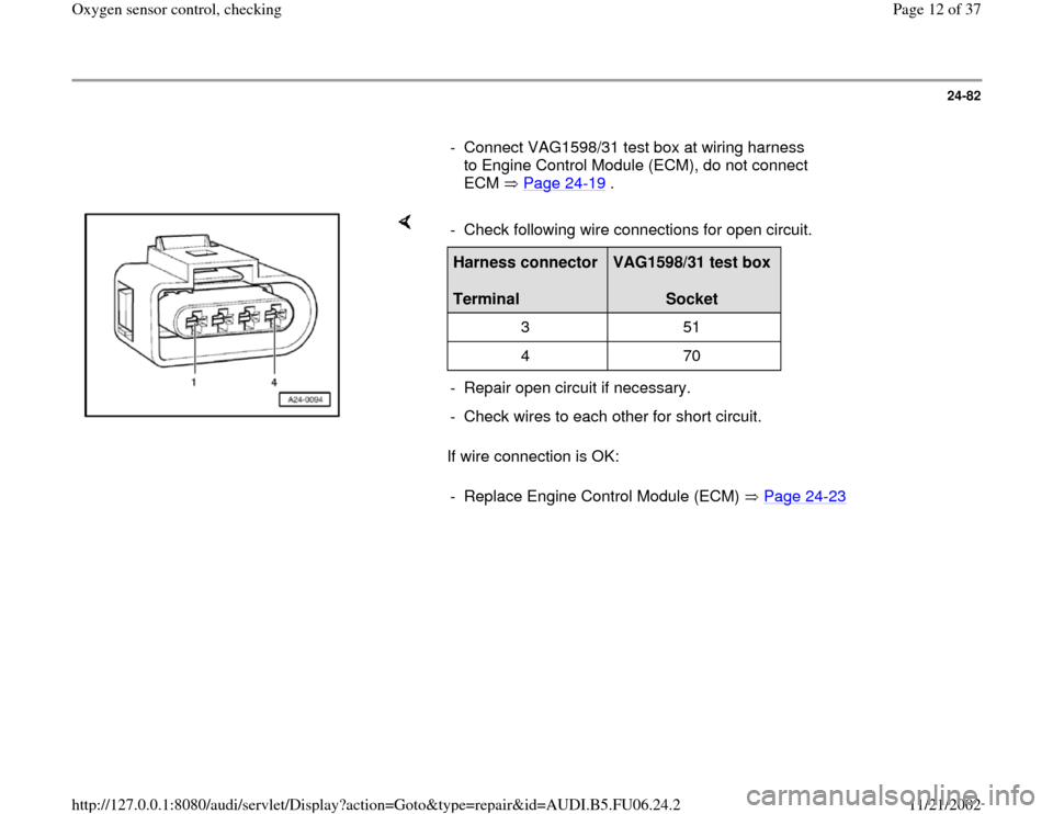 AUDI A6 1995 C5 / 2.G ATW Engine Oxygen Sensor Control Workshop Manual 24-82
      
-  Connect VAG1598/31 test box at wiring harness 
to Engine Control Module (ECM), do not connect 
ECM  Page 24
-19
 . 
    
If wire connection is OK:  -  Check following wire connections 