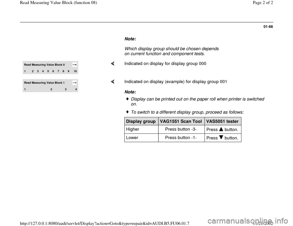 AUDI A3 1998 8L / 1.G ATW Engine Read Measuring Value Block Workshop Manual 01-66
      
Note:  
     Which display group should be chosen depends 
on current function and component tests. Read Measuring Value Block 0 1 
2 
3 
4 
5 
6 
7 
8 
9 
10
    
Indicated on display fo