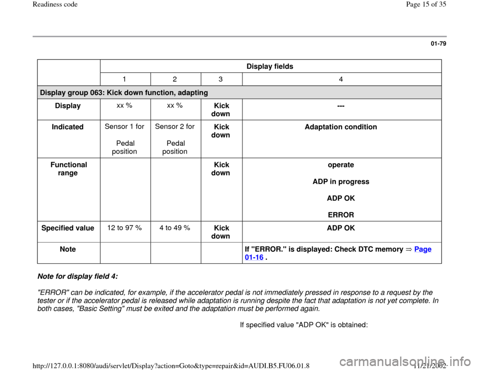 AUDI A6 1995 C5 / 2.G ATW Engine Readiness Code User Guide 01-79
 
  
Display fields  
  
1   2   3   4  
Display group 063: Kick down function, adapting  
Display   xx %   xx %  
Kick 
down  ---  
Indicated   Sensor 1 for  
Pedal 
position  Sensor 2 for  
Pe
