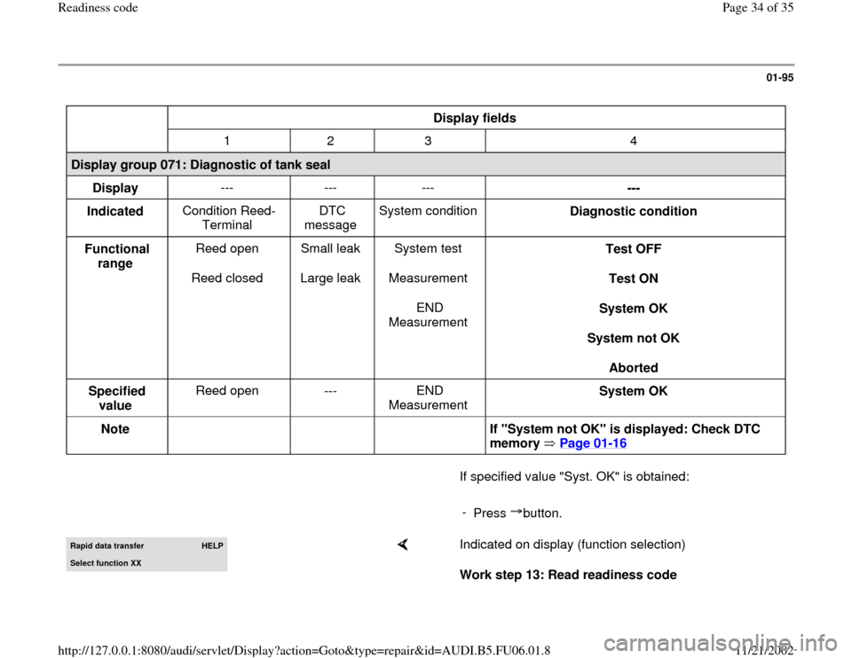 AUDI A4 1995 B5 / 1.G ATW Engine Readiness Code Owners Guide 01-95
 
  
Display fields  
  
1   2   3   4  
Display group 071: Diagnostic of tank seal  
Display   ---   ---   ---  
---  
Indicated  Condition Reed-
Terminal  DTC 
message  System condition  
Diag