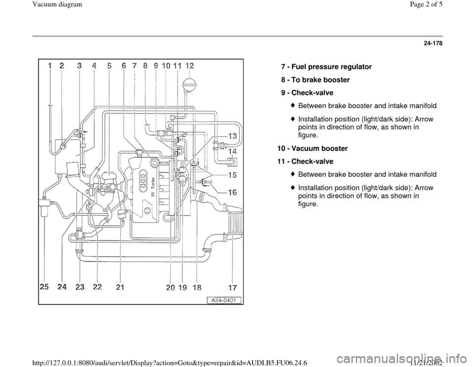 AUDI A4 1995 B5 / 1.G ATW Engine Vacuum Diagram Workshop Manual 24-178
 
  
7 - 
Fuel pressure regulator 
8 - 
To brake booster 
9 - 
Check-valve 
Between brake booster and intake manifoldInstallation position (light/dark side): Arrow 
points in direction of flow,