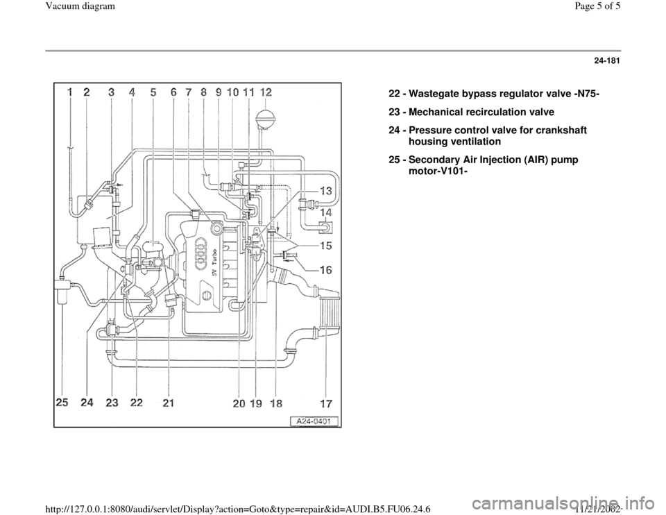 AUDI TT 1996 8N / 1.G ATW Engine Vacuum Diagram Workshop Manual 24-181
 
  
22 - 
Wastegate bypass regulator valve -N75- 
23 - 
Mechanical recirculation valve 
24 - 
Pressure control valve for crankshaft 
housing ventilation 
25 - 
Secondary Air Injection (AIR) pu