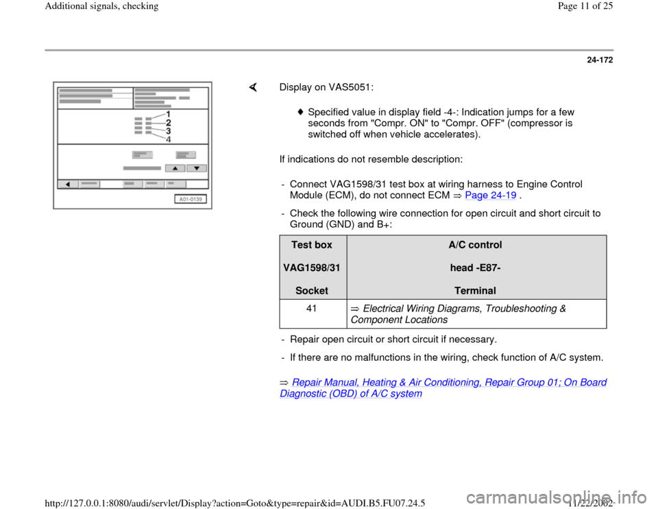 AUDI A4 1998 B5 / 1.G AWM Engine Additional Signals Checking User Guide 24-172
 
    
Display on VAS5051:  
If indications do not resemble description:  
 Repair Manual, Heating & Air Conditioning, Repair Group 01; On Board Diagnostic (OBD) of A/C system
     
Specified v