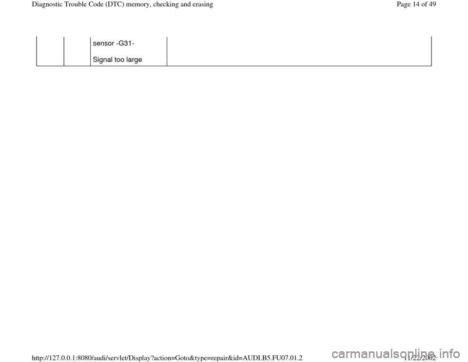 AUDI A4 1995 B5 / 1.G AWM Engine Diagnostic Trouble Code Memory Checking User Guide sensor -G31-  
Signal too large    
Pa
ge 14 of 49 Dia
gnostic Trouble Code 
(DTC
) memor
y, checkin
g and erasin
g
11/22/2002 htt
p://127.0.0.1:8080/audi/servlet/Dis
play?action=Goto&t
yp
e=re
pair&i