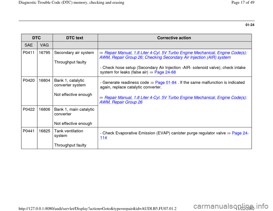 AUDI A4 1999 B5 / 1.G AWM Engine Diagnostic Trouble Code Memory Checking Workshop Manual 01-24
 
DTC  
DTC text  
Corrective action  
SAE  
VAG  
  
  
P0411   16795   Secondary air system  
Throughput faulty   Repair Manual, 1.8 Liter 4
-Cyl. 5V Turbo Engine Mechanical, Engine Code(s): 
