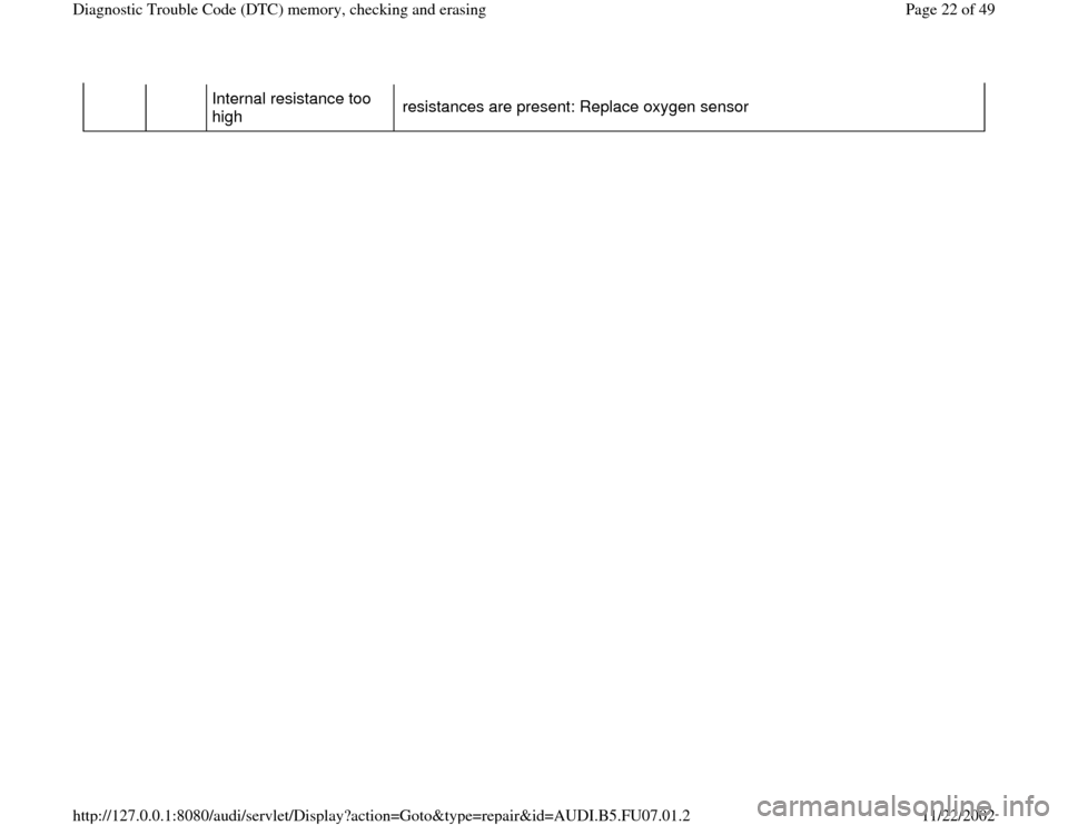 AUDI A4 1996 B5 / 1.G AWM Engine Diagnostic Trouble Code Memory Checking Owners Manual Internal resistance too 
high  resistances are present: Replace oxygen sensor 
Pa
ge 22 of 49 Dia
gnostic Trouble Code 
(DTC
) memor
y, checkin
g and erasin
g
11/22/2002 htt
p://127.0.0.1:8080/audi/se