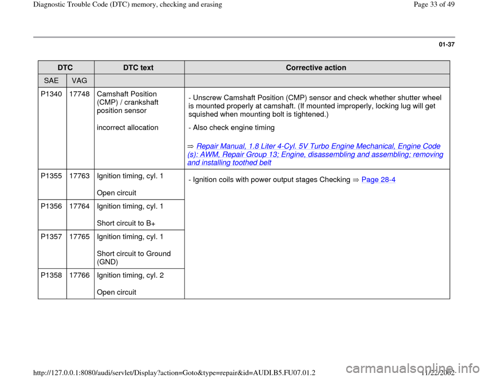 AUDI A4 1999 B5 / 1.G AWM Engine Diagnostic Trouble Code Memory Checking Workshop Manual 01-37
 
DTC  
DTC text  
Corrective action  
SAE  
VAG  
  
  
P1340   17748   Camshaft Position 
(CMP) / crankshaft 
position sensor  
incorrect allocation  
 Repair Manual, 1.8 Liter 4
-Cyl. 5V Turb